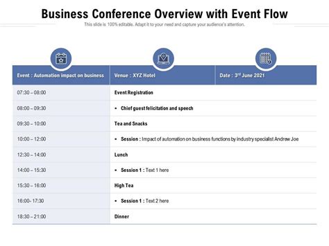 Conference Overview .